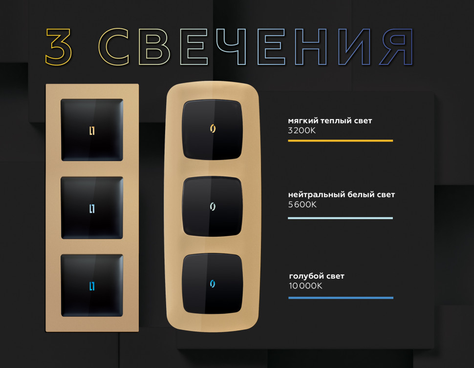 Лампа подсветки проходных выключателей 0.1W LED 5600K (нейтральный белый свет) QUANT G25W
